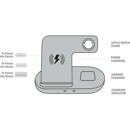 5 in 1 Multi-Charging Stand, Black