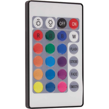 Waterproof LED Lights