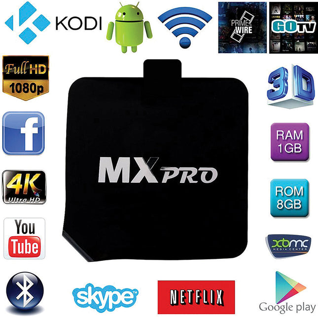 Android TV Box Amlogic S805 Kodi (XBMC) 16.0 Pre-installed Full Loaded Quad Core 1G 8G HDMI 4K WIFI Streaming Media Player