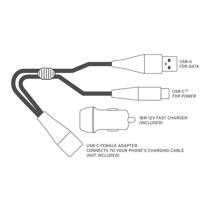 Carplay/Android Auto Fast-Charging + Data Cable