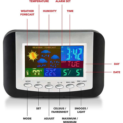 Weather Station Alarm Clock with Full-Color Display