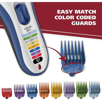 21 pieces Hair Cutting Kit